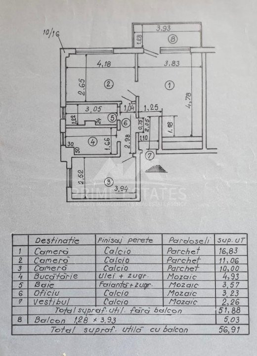 Oportunitate Investiție Apartament Airbnb Ateneul Roman 