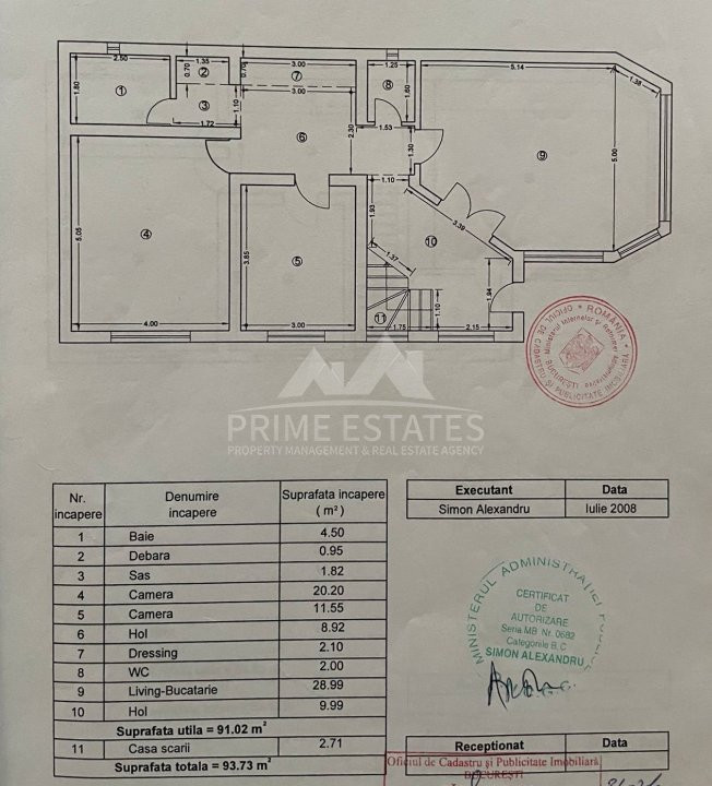 Vanzare Casa 180 mp la pret de apartament Colentina Fundeni