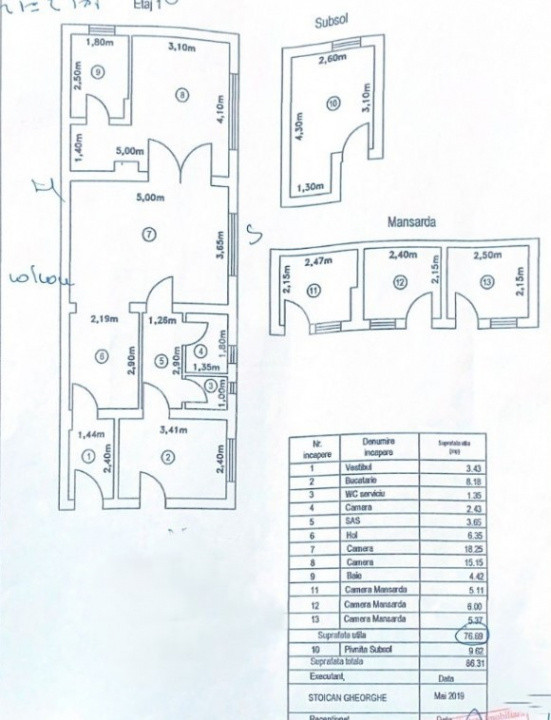De vanzare apartament 3 camere +curte zona Unirii-Serban Voda 