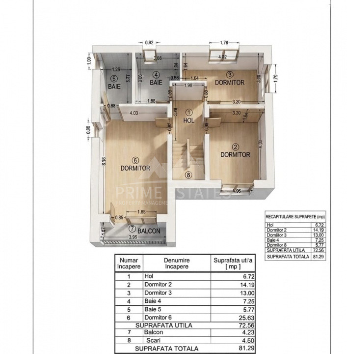 Vila premium P+1 Tunari Finisaje de Lux