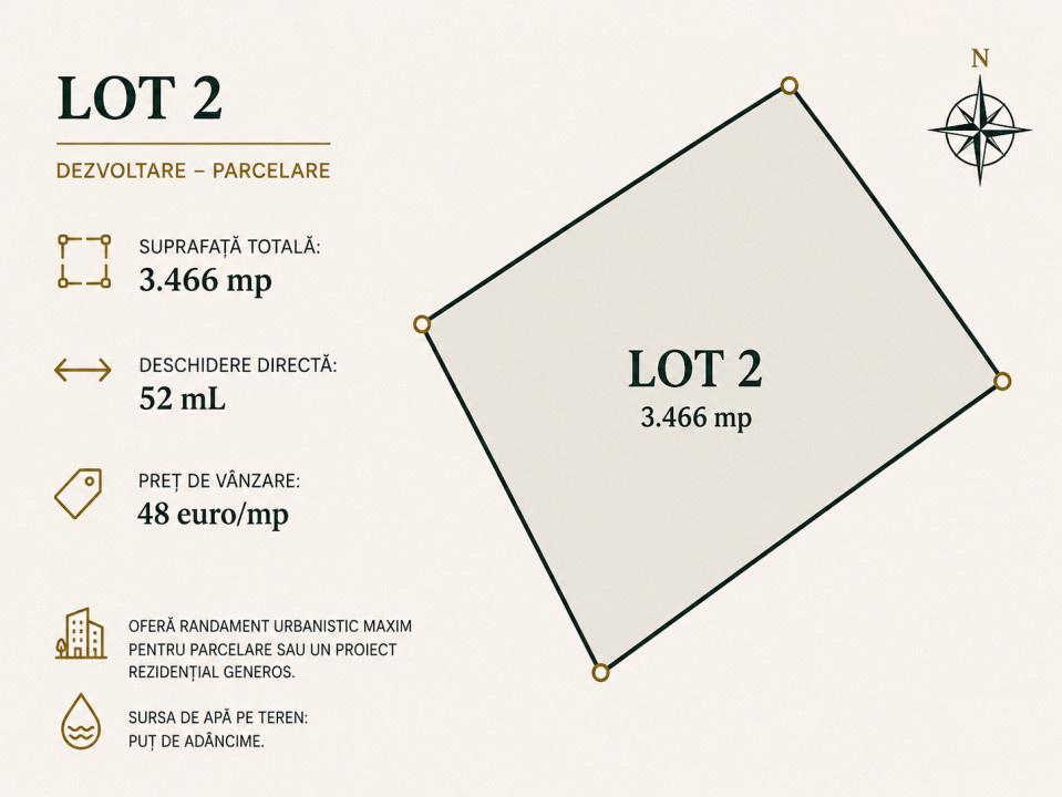 Vanzare Teren intravilan 1.525–4.991 mp | Bălteni – Scroviștea, Ilfov